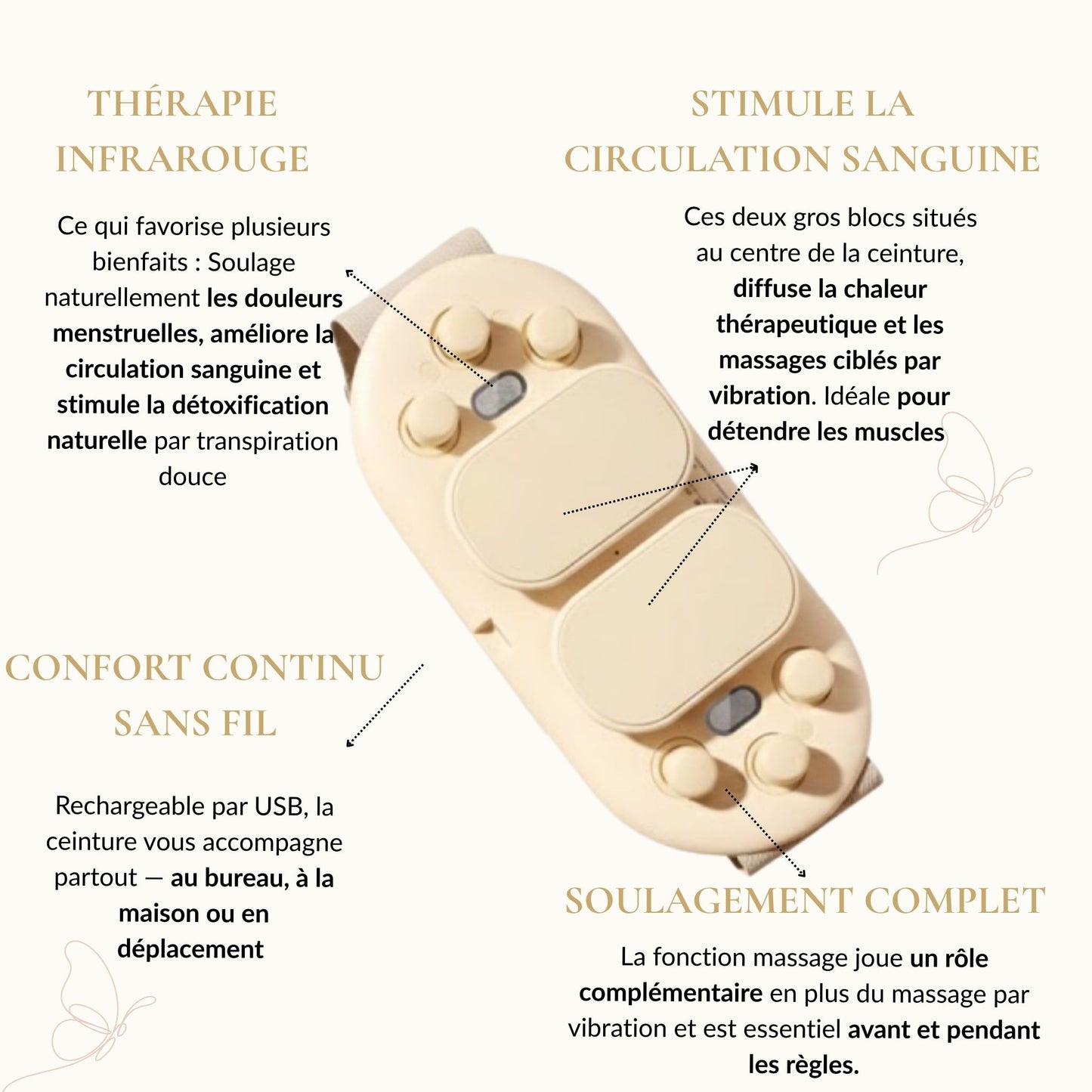 Ceinture BELES™ – Solution de confort menstruel